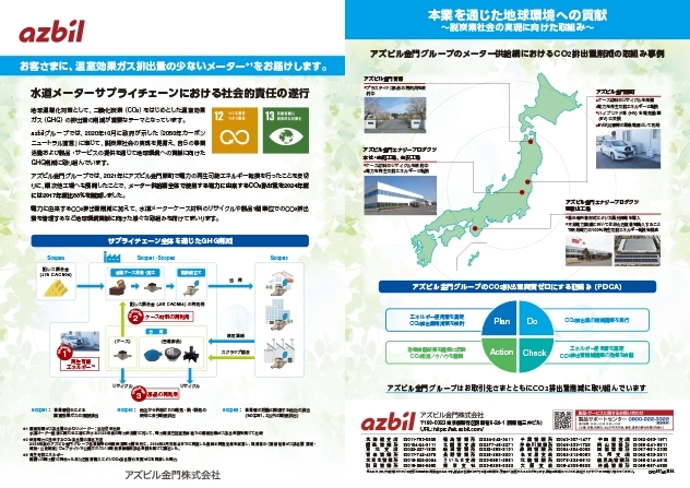 お客さまに、温室効果ガス排出量の少ないメーターをお届けします。～脱炭素社会実現に向けた取組み～