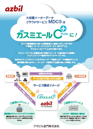 ガスミエールC＋ 