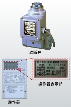 Automatic gas shutoff system for commercial use