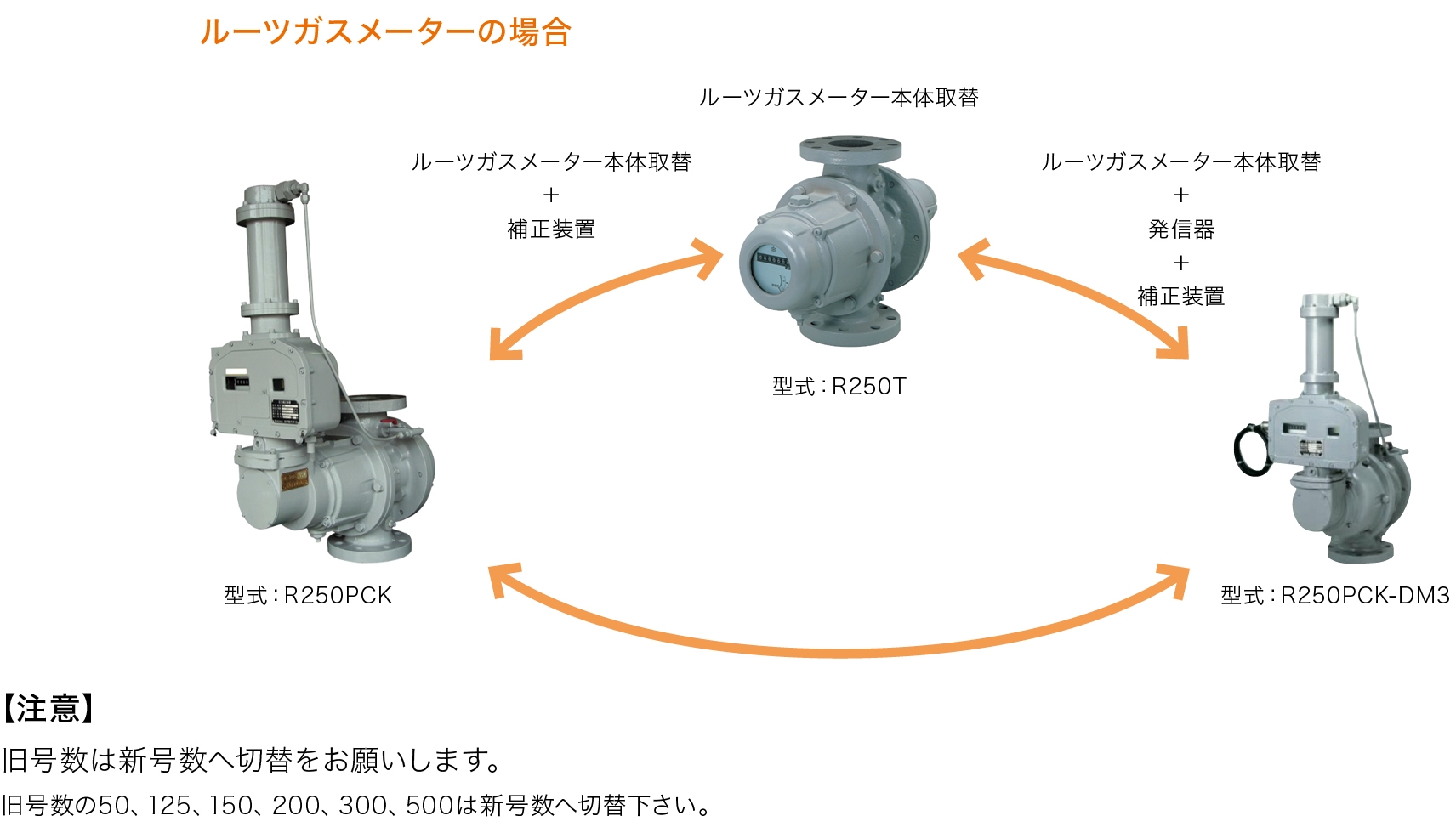リペクラのイメージ