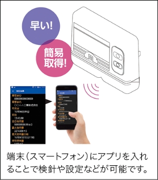 負荷計測器検針アプリ