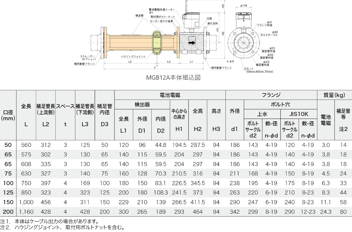 外観寸法図