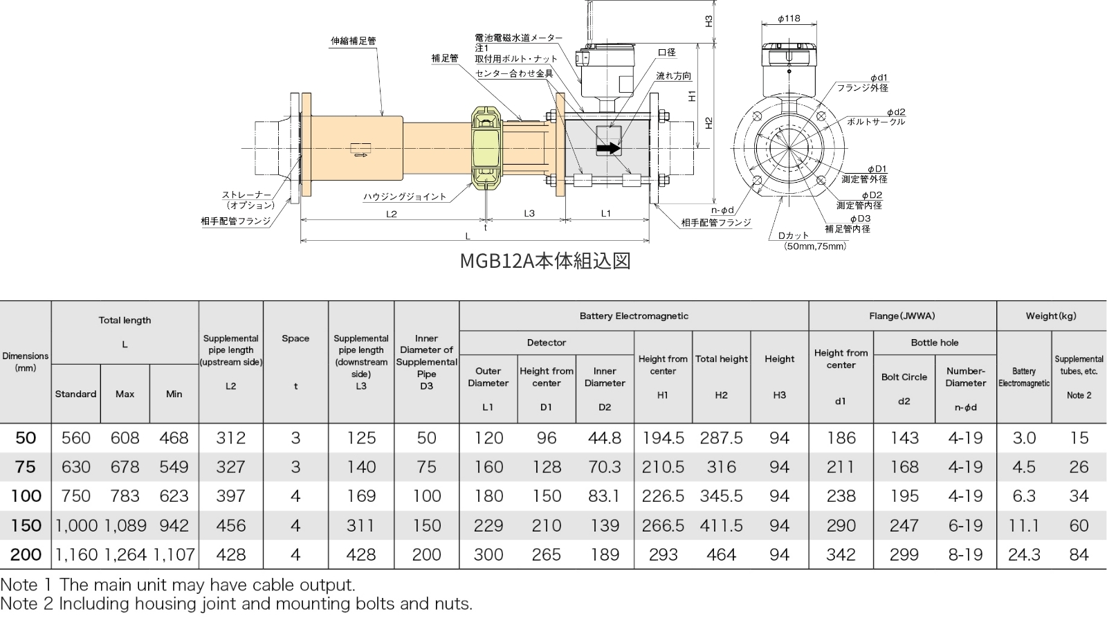 Main Dimensions and External Dimensions
