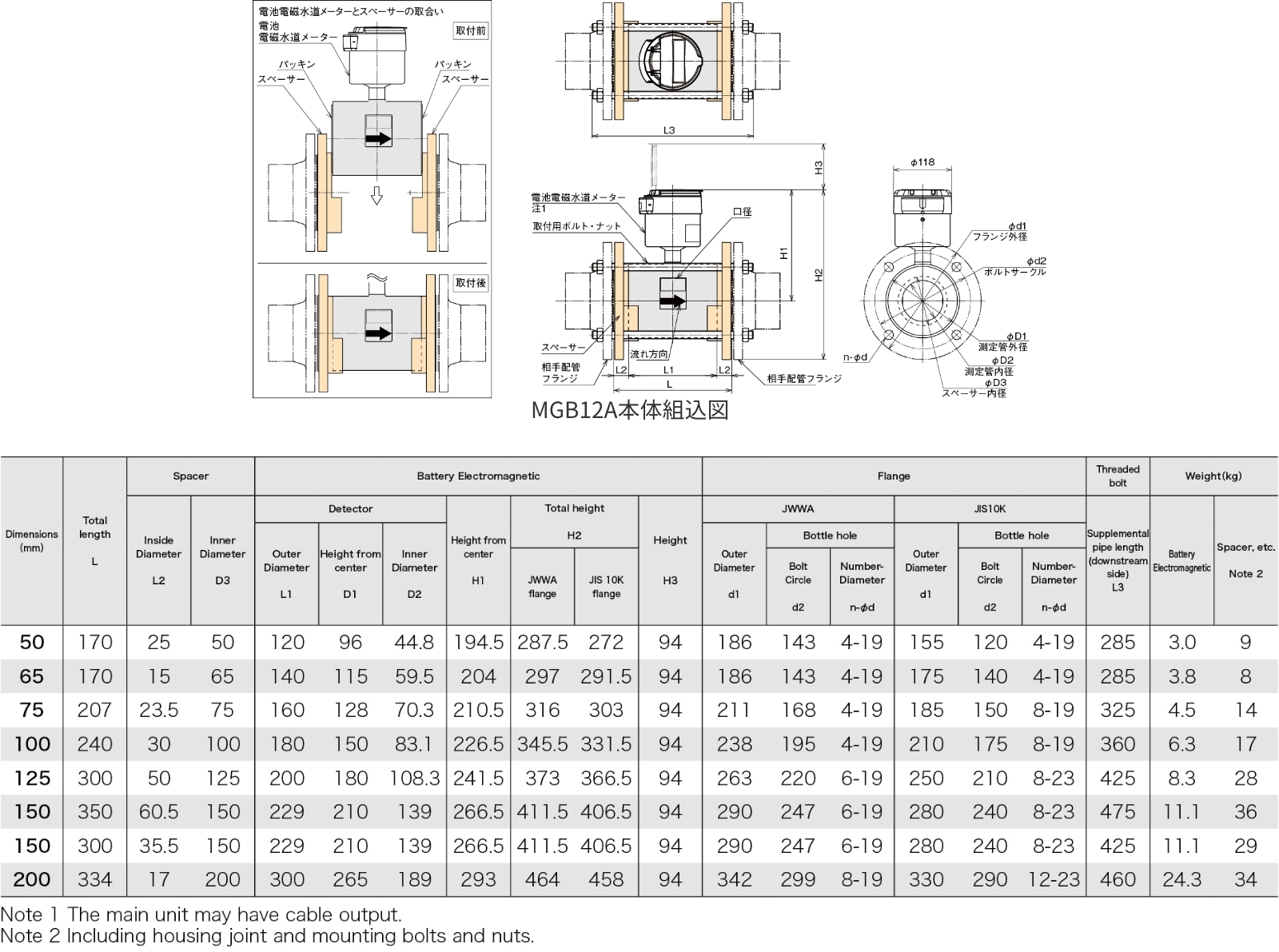 Main Dimensions and External Dimensions