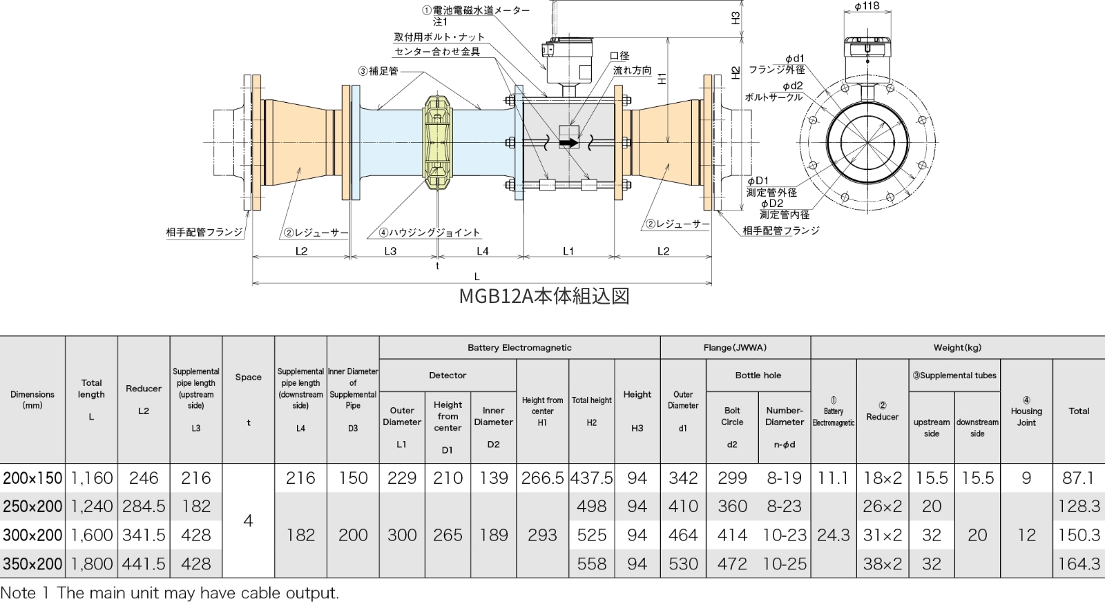 Main dimensions and external dimensional drawings