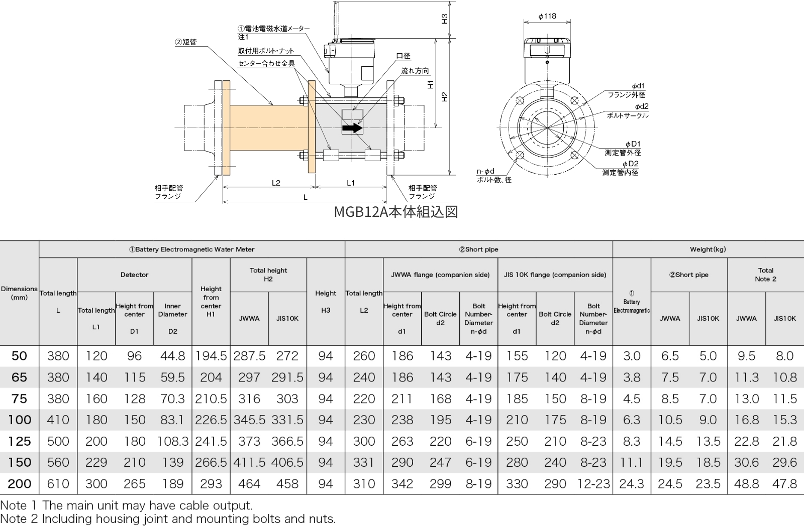 Main Dimensions and External Dimensions