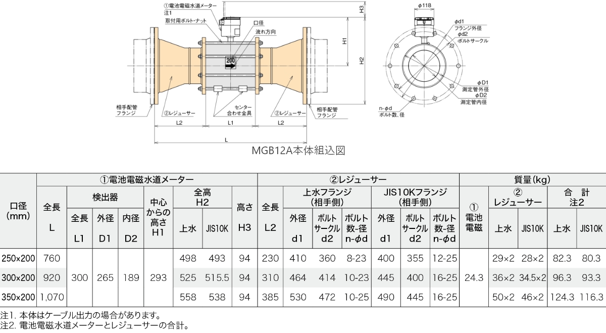 主要寸法表・外観寸法図