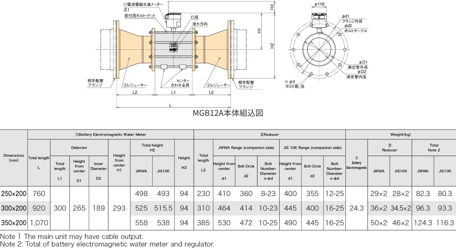 Main Dimensions and External Dimensions