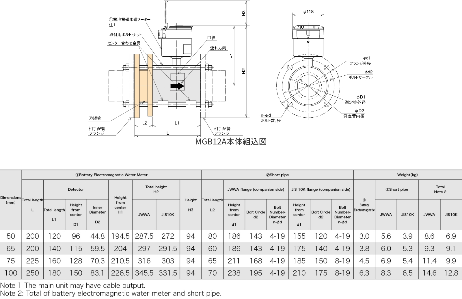 Main Dimensions and External Dimensions