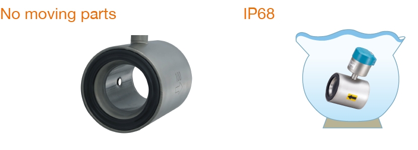 No moving parts / IP68