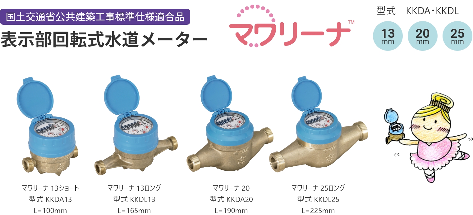 表示部回転式水道メーター『マワリーナ』