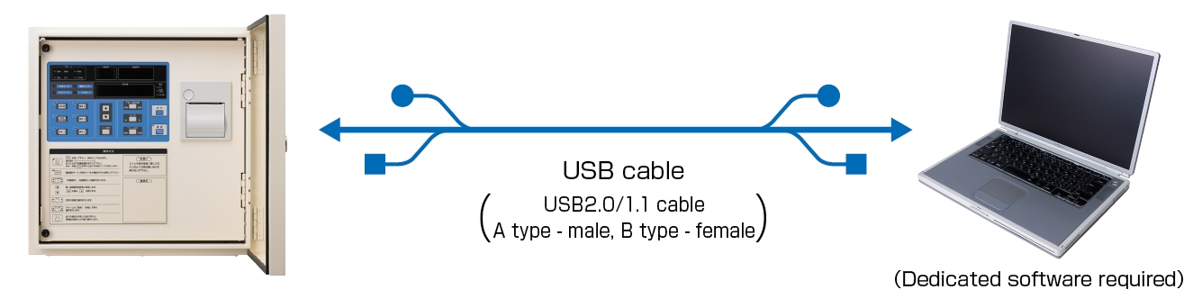 Centralized meter reading board (model KILVIS-HA) upper transmission