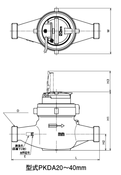 型式 PKDA20～40mm