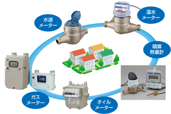 “azbil”製品はEMSに対応！