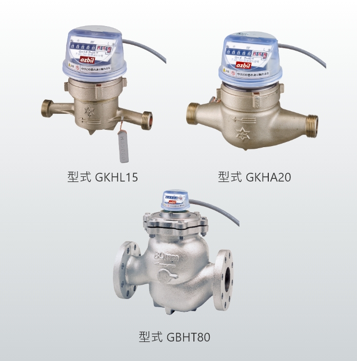 型式 NKHL15 型式 NKHA20 型式 NBHT80