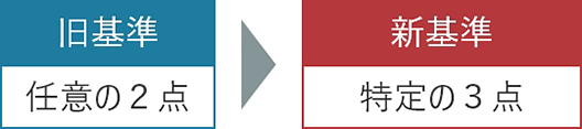 旧基準任意の2点 → 新基準特定の3点