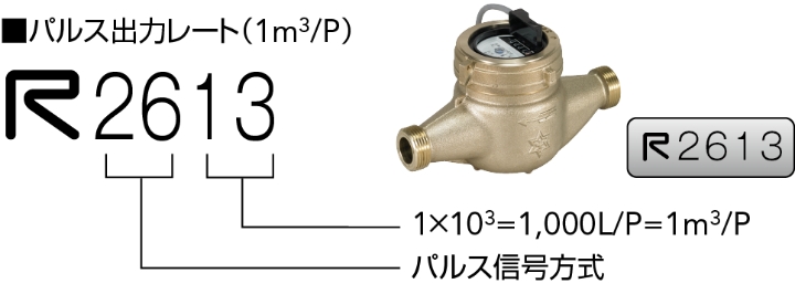 システム化計量器記号