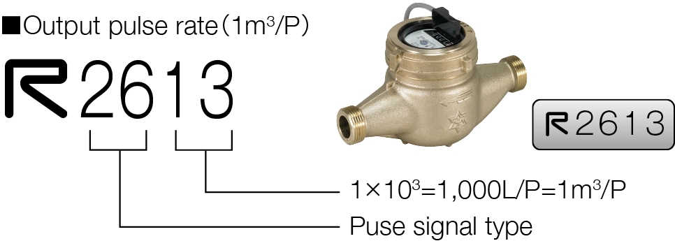 systemized weighing scale symbol