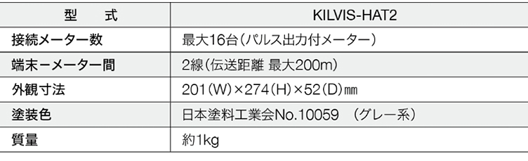 仕様図端末装置
