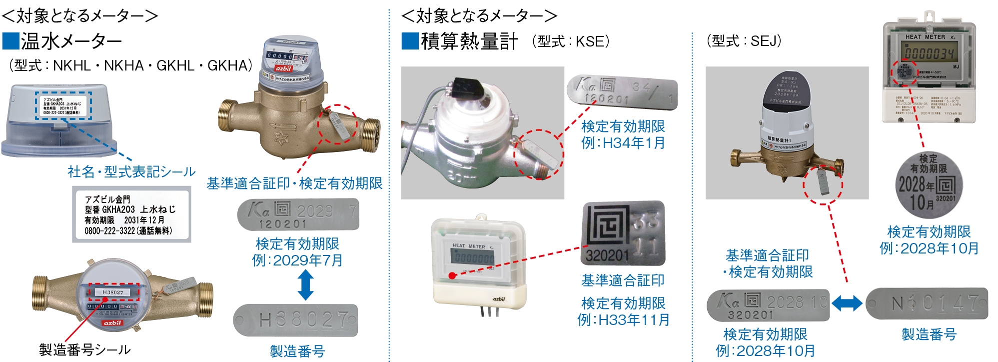 温水メーター 積算熱量計